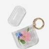 Typo Earbud Case Gen 1 & 2 1 Typo Earbud Case Gen 1 & 2 -Typo Store 1685035 10 2